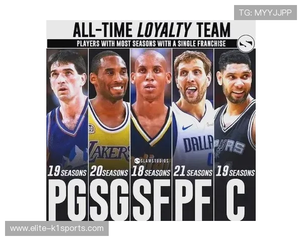 足球球星风采大赏：从历史巨星到现代传奇的荣耀之路